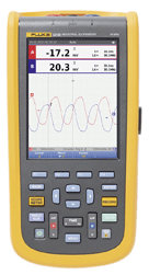 Fluke - 124B/EU/S - Oscilloscope numérique à 2 canaux