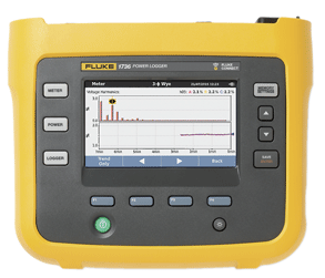 Qualité de l'énergie / Oscilloscope - Bugnard.ch