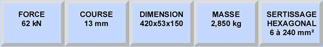 Dubuis - D 62 - Presse hydraulique pour matrices interchangeables - n°6 - D 62 - Bugnard.ch