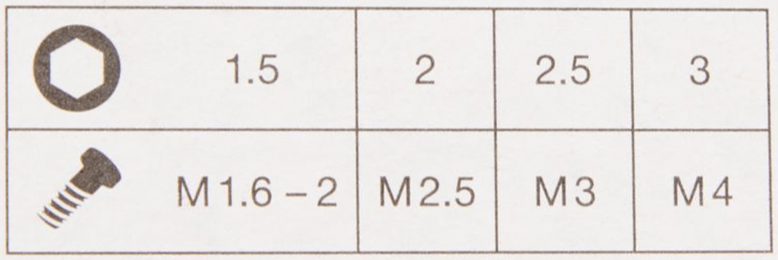 PB Swiss Tools - PB 8625 - Jeu de tournevis pour l'électronique - 6 pans intérieurs - n°2 - PB 8625 - EAN 7610733280179 - Bugnard.ch