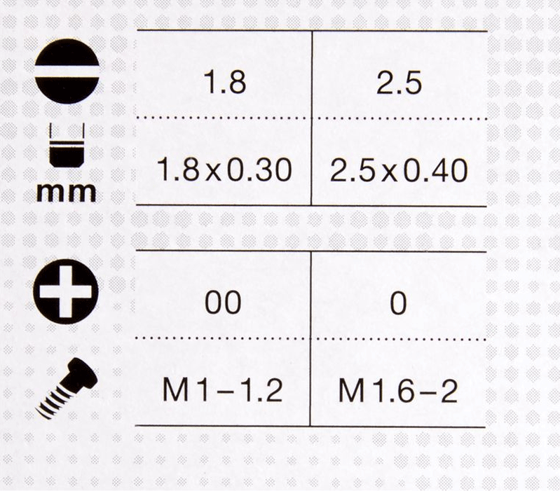 PB Swiss Tools - PB 8620 - Jeu de tournevis pour l'électronique - vis à fente et Phillips - n°2 - PB 8620 - EAN 7610733280162 - Bugnard.ch