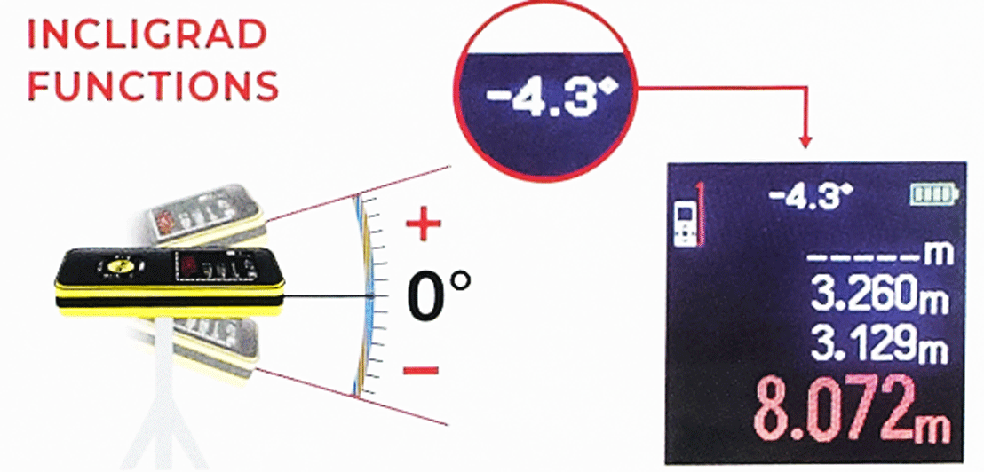 Metrica - FLASH 50 INCLIGRAD - Télémètre à double laser - FLASH 50 INCLIGRAD - n°7 - FLASH 50 INCLIGRAD - EAN 8001066611140 - Bugnard.ch