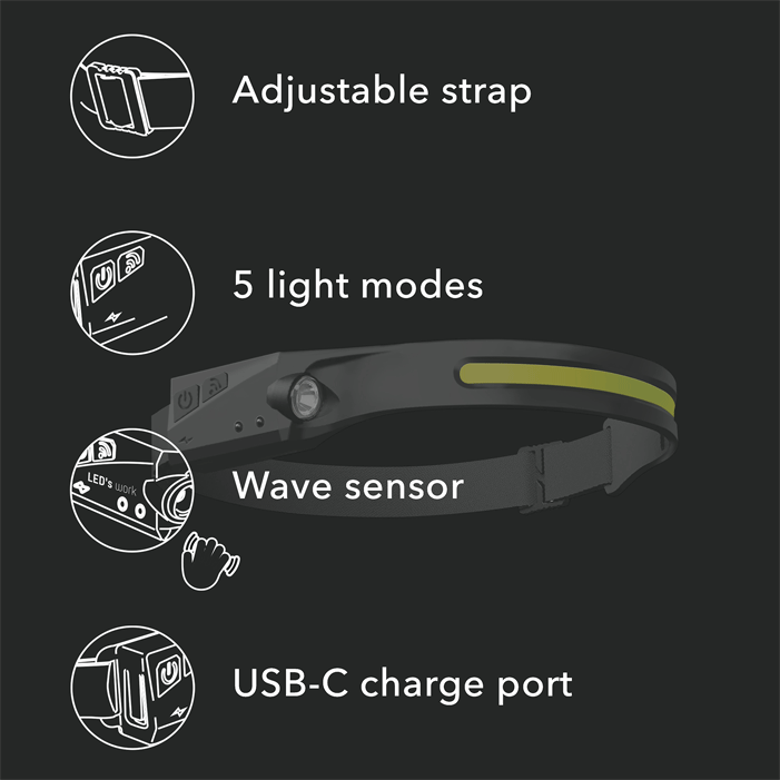 Fortis - Lampe frontale flexible - rechargeable - n°3 - EAN 7610744041189 - Bugnard.ch