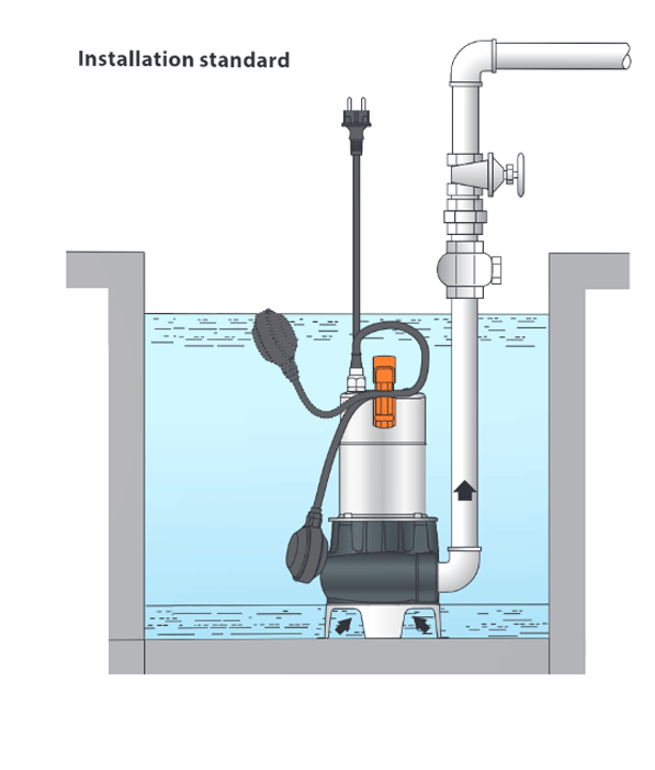 City pumps - Pompe à immersion pour eaux usagées - 230 V / 1000 W - n°2 - COBRA-90M - EAN 8057202000057 - Bugnard.ch