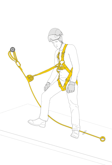 Petzl - ASAP LOCK FALL ARREST KIT - Kit de protection contre les chutes - travaux sur toit - n°2 - ASAP LOCK FALL ARREST KIT - Bugnard.ch