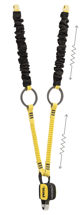 Petzl - PROGRESS - Longe de progression - n°1 - PROGRESS - EAN 3342540103443 - Bugnard.ch