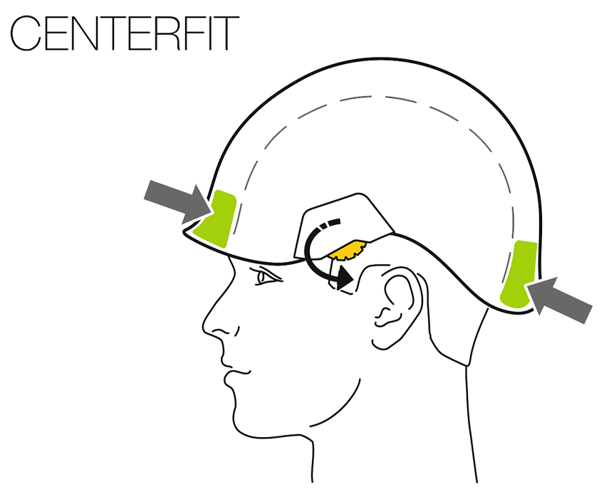 Petzl - STRATO VENT - Casque de protection léger pour sol et hauteur - blanc - n°4 - STRATO VENT - EAN 3342540827479 - Bugnard.ch