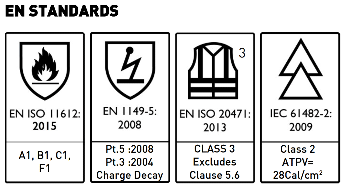 ProGARM - 9930-HVY - Veste Softshell ignifuge - Arc Flash - Hi-Viz - n°3 - 9930-HVY - Bugnard.ch
